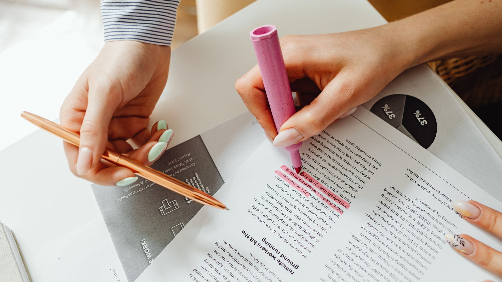 IB IA & EE Foundation Kit