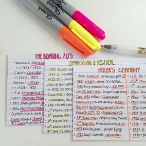 IB exams