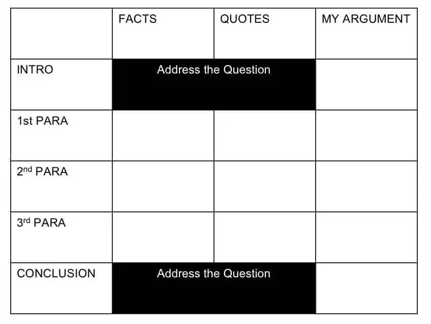 Planning Exam Essay